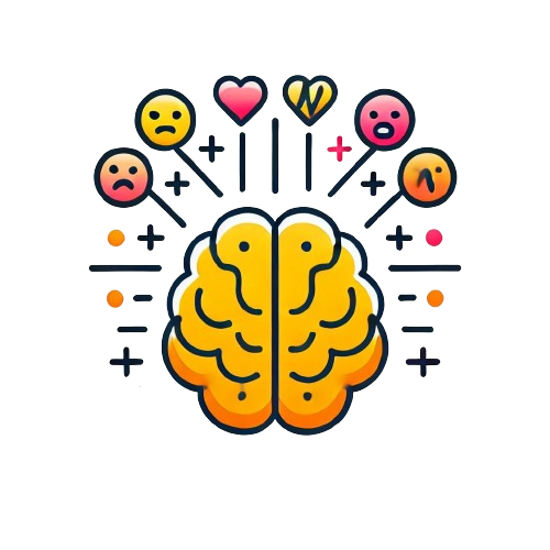 Analyzing Customer Behavior